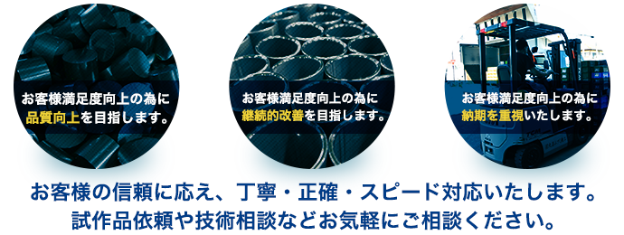 静岡県浜松市の丸昌ムツミ鉄工のビジョン
